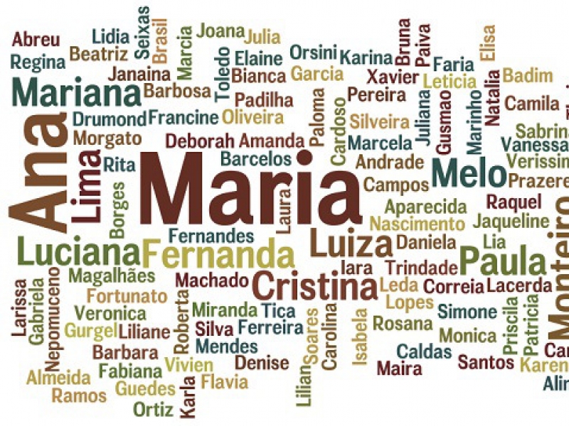 Marcelo Lopes Maria e José são os nomes mais comuns no Brasil, aponta